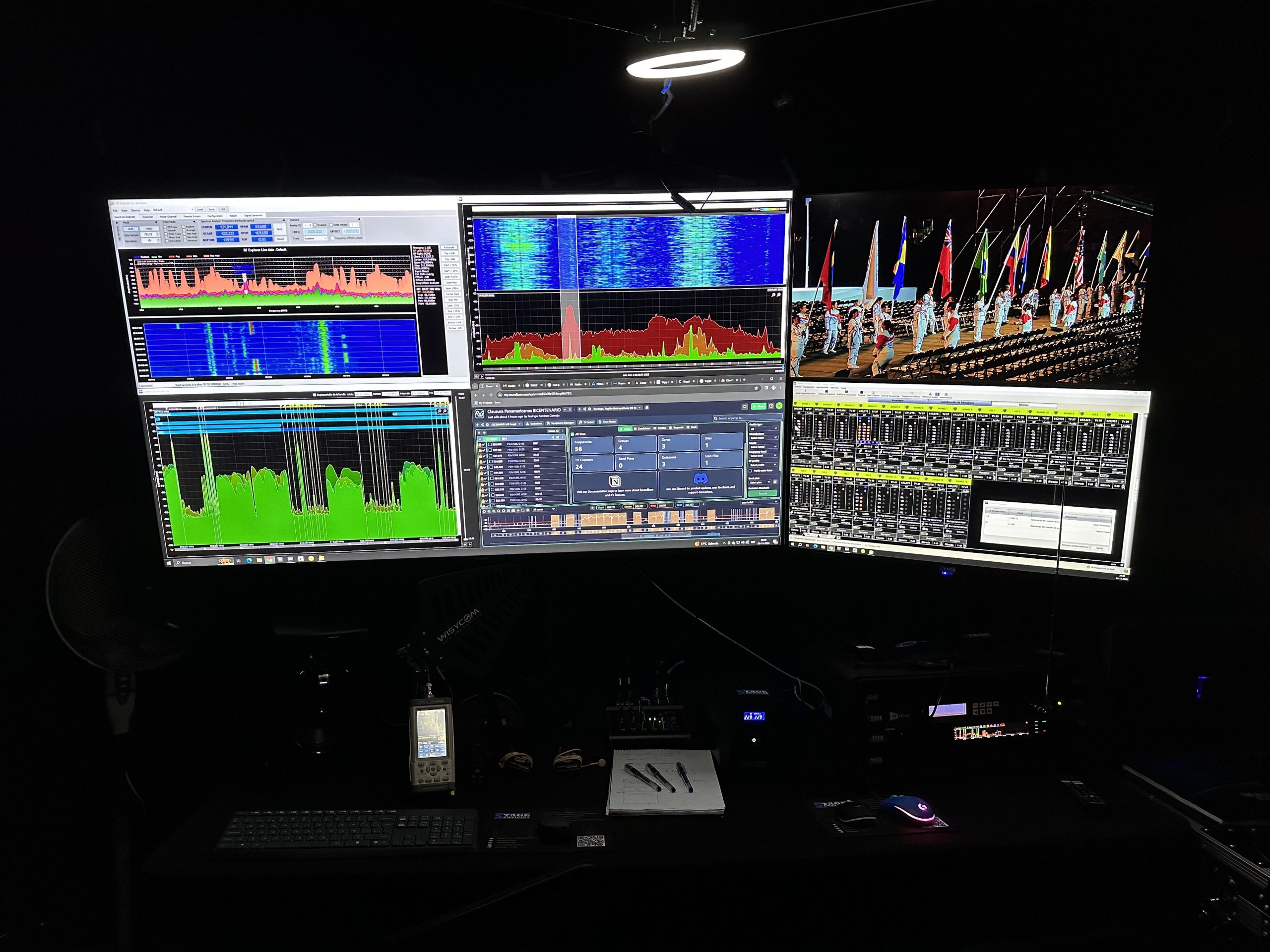 Servicios de Radiofrecuencias